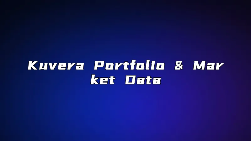 Kuvera Portfolio & Market Data
