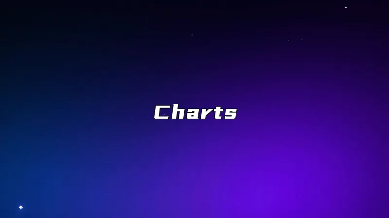 Charts